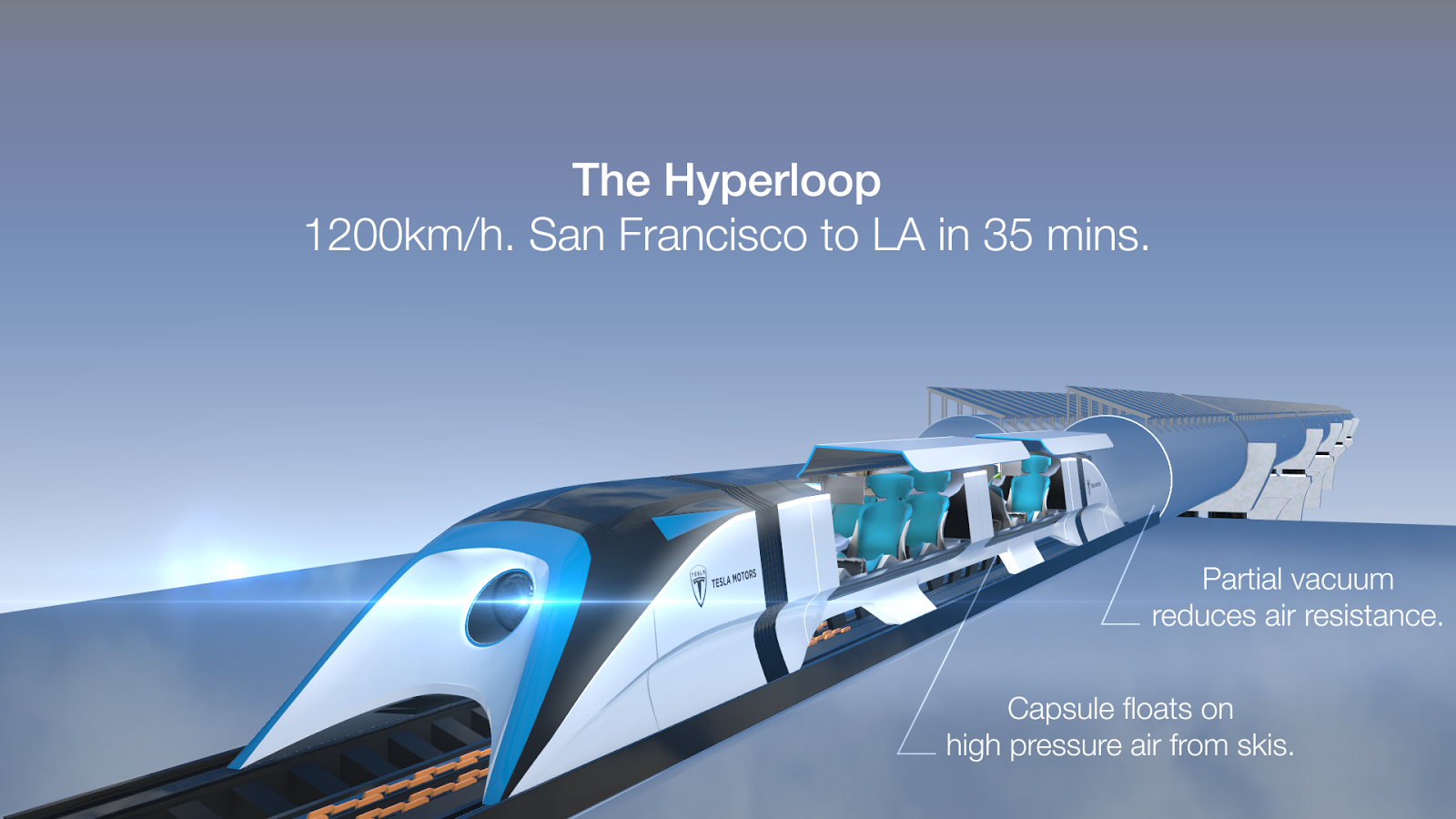 Inovasi Teknologi Hyperloop Terbaru